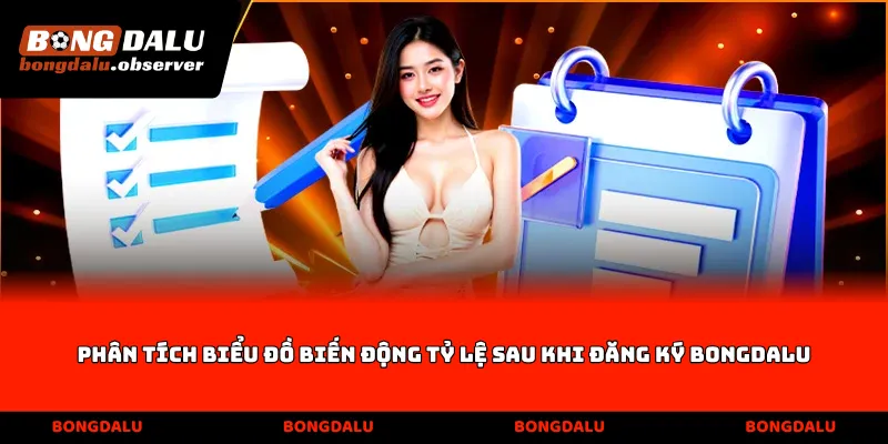Phân tích biểu đồ biến động tỷ lệ sau khi đăng ký Bongdalu